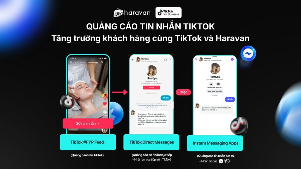 Khám phá Quảng cáo TikTok Direct Messaging Ads & TikTok Instant Messaging Ads cùng Haravan