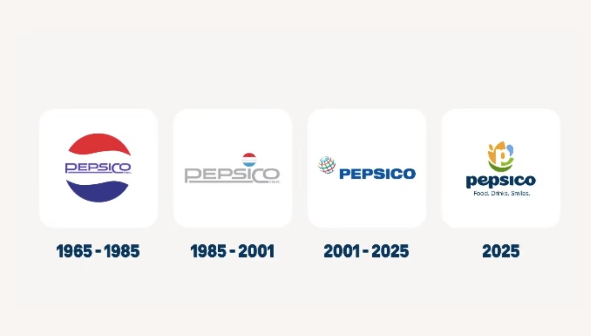 hình ảnh quả địa cầu xanh – đỏ đặc trưng của Pepsi gần như đại diện cho toàn bộ PepsiCo.