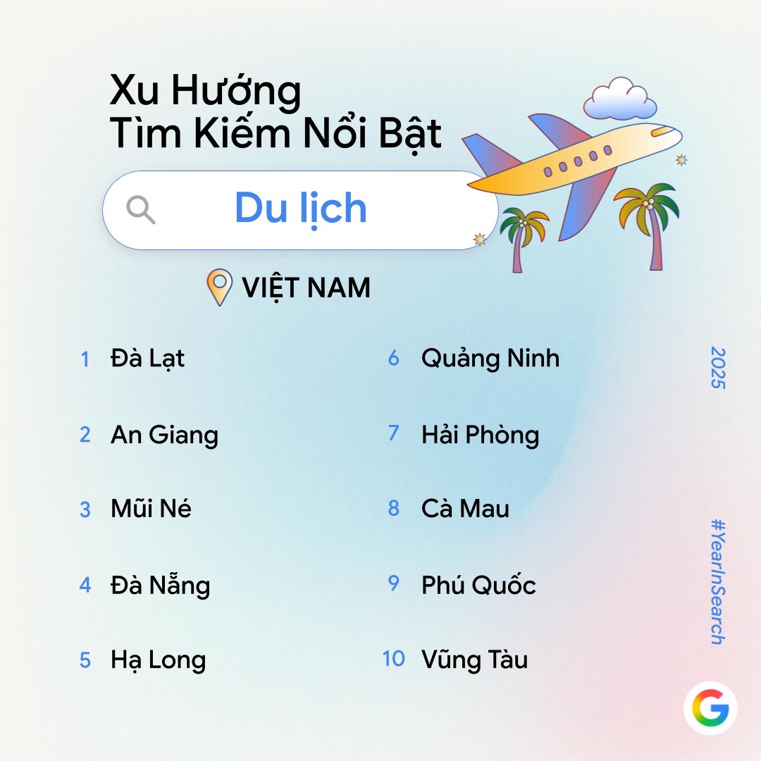 Google Year in Search 2025: Xu hướng tìm kiếm phản ánh cách người Việt tiếp cận thông tin