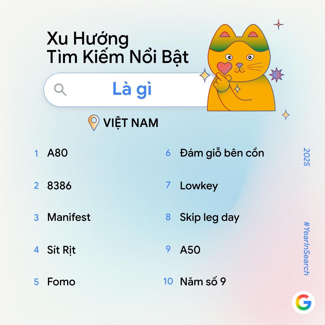 Google Year in Search 2025: Xu hướng tìm kiếm phản ánh cách người Việt tiếp cận thông tin