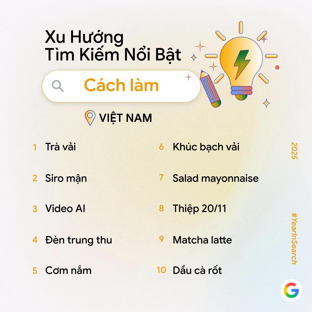 Google Year in Search 2025: AI và văn hoá Việt chiếm lĩnh các hạng mục tìm kiếm