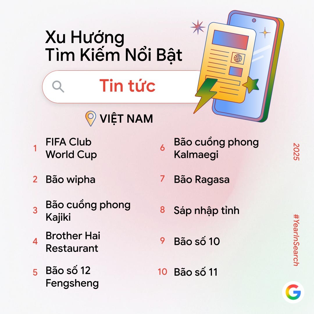 Google Year in Search 2025: Xu hướng tìm kiếm phản ánh cách người Việt tiếp cận thông tin