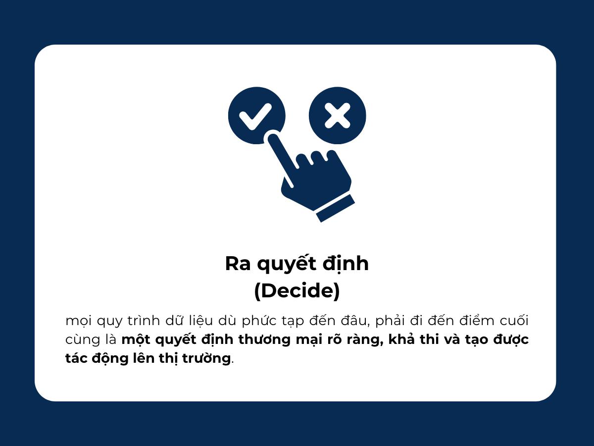 Quy trình xử lý dữ liệu trong Trade Marketing: Từ dữ liệu thô đến Insight giúp ra quyết định