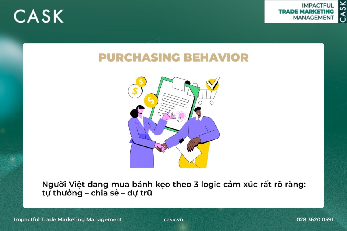 Trade Marketing ngành Bánh kẹo: Hiểu hành vi người tiêu dùng Việt và cách “đặt vị ngọt” đúng điểm bán