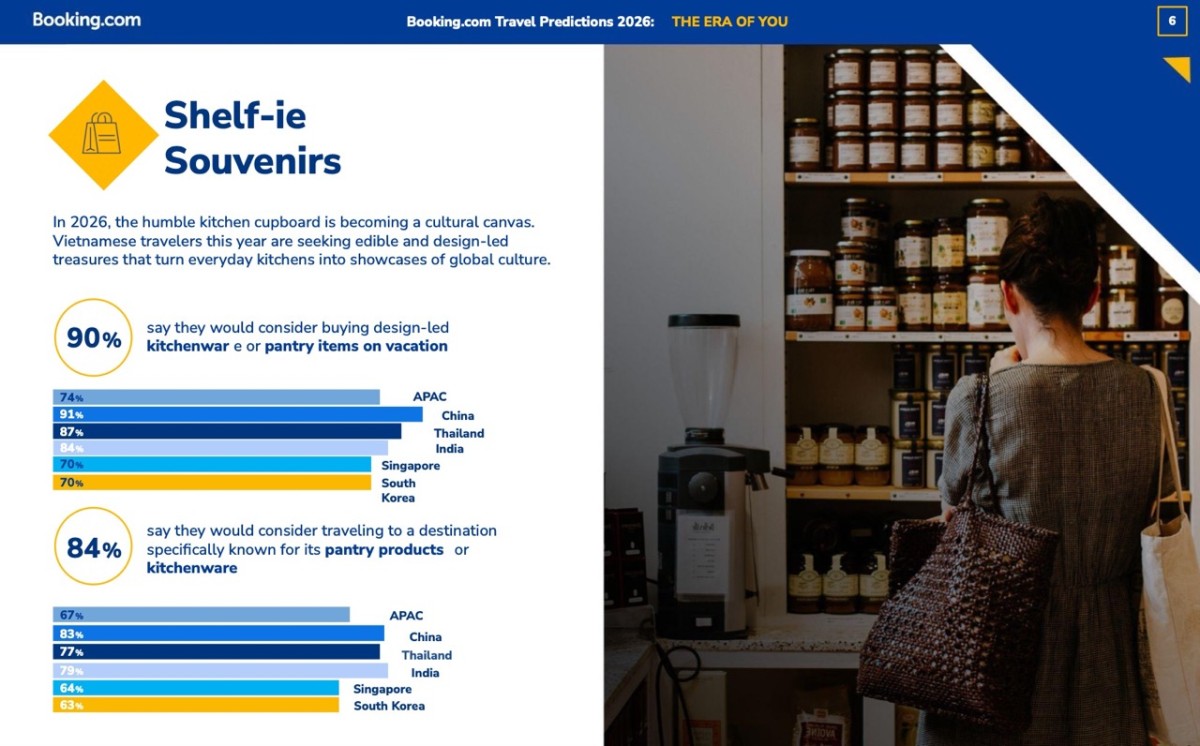 The Era of YOU: Booking.com predicts the Top 10 trends defining travel in 2026