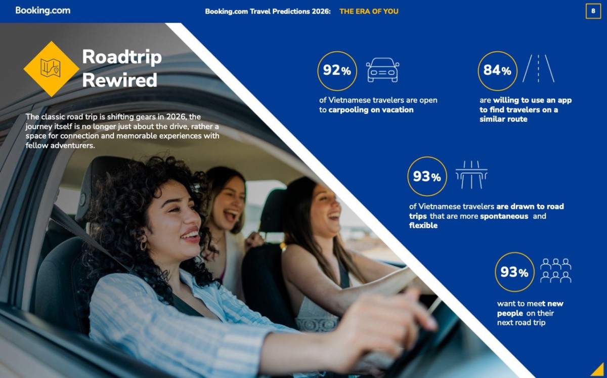 The Era of YOU: Booking.com predicts the Top 10 trends defining travel in 2026