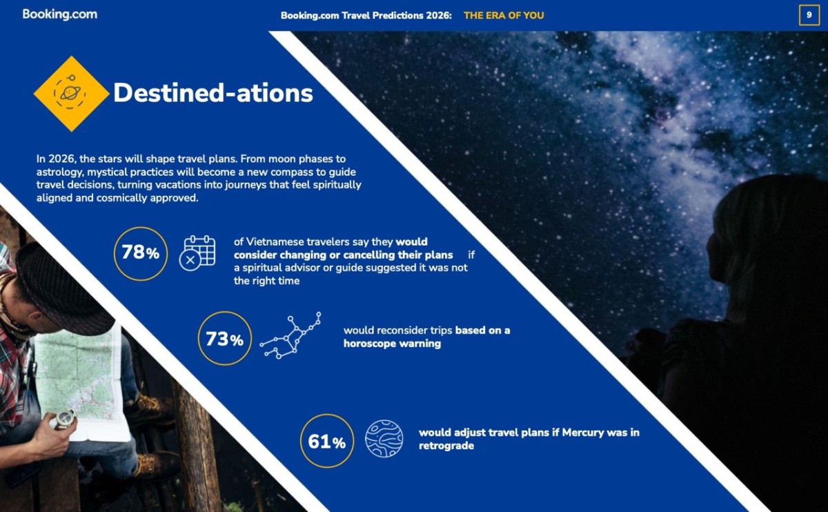 The Era of YOU: Booking.com predicts the Top 10 trends defining travel in 2026