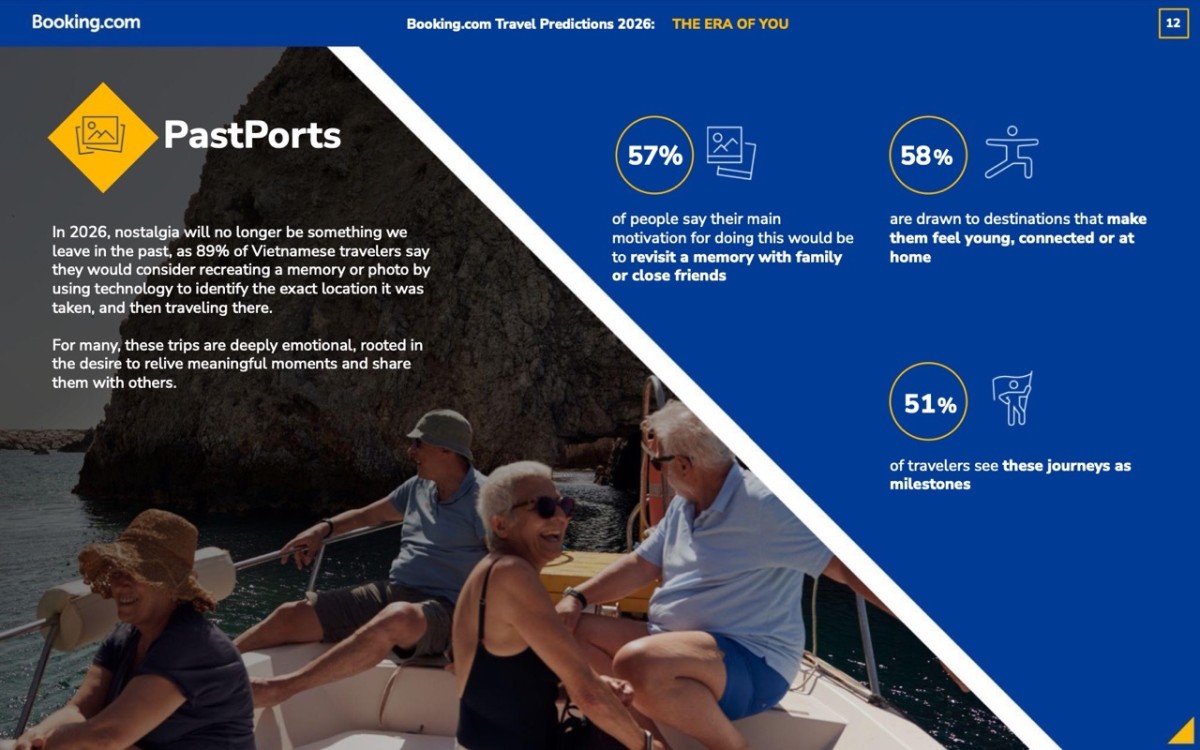The Era of YOU: Booking.com predicts the Top 10 trends defining travel in 2026