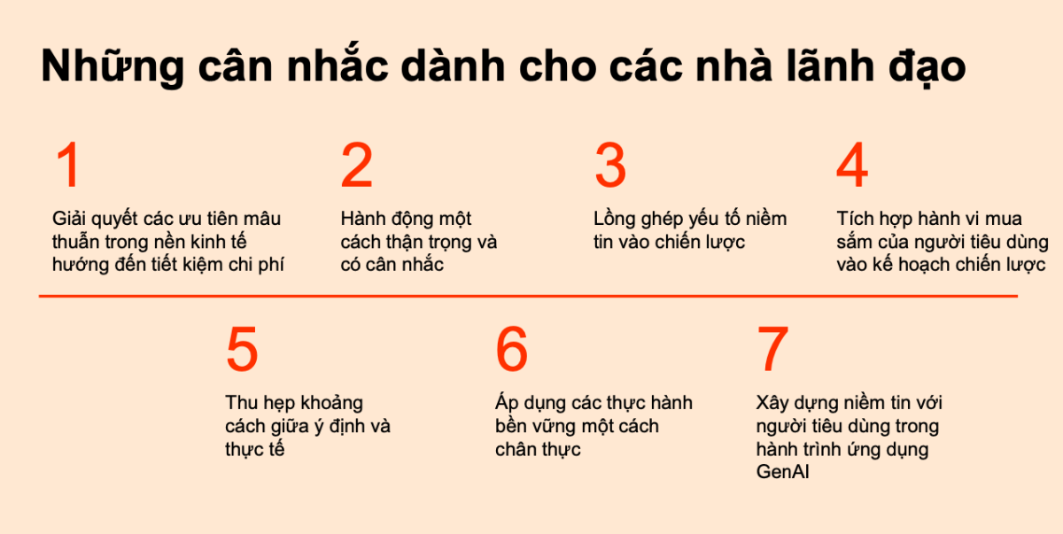 Tóm tắt “Khảo sát Người tiêu dùng Việt 2025” của PwC