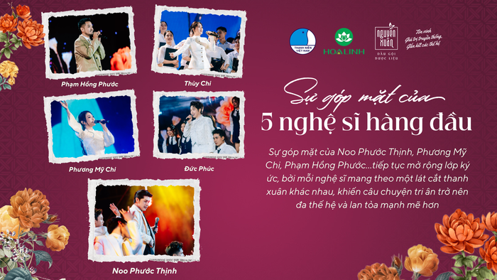 Từ sân trường đến concert: Nguyên Xuân biến tri ân thầy cô thành trải nghiệm văn hoá
