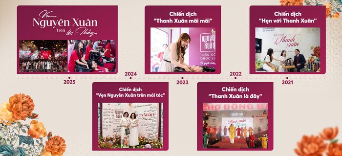 Sensory Marketing, chiến lược giúp Nguyên Xuân kết nối cảm xúc, ký ức người Việt