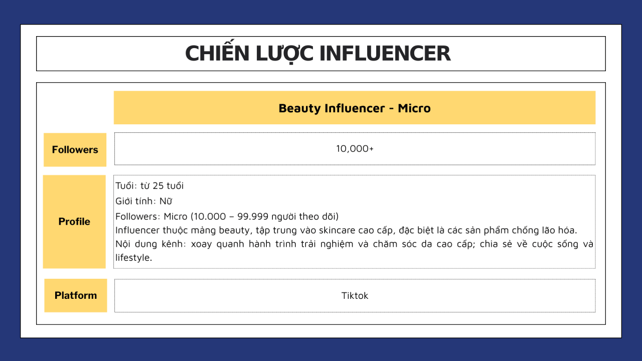 Chiến lược influencer ch&acirc;n thực gi&uacute;p Skincare cao cấp &lsquo;ch&aacute;y h&agrave;ng&rsquo; tr&ecirc;n TikTok