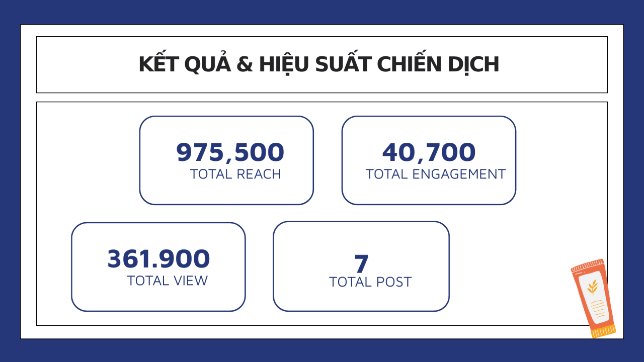 Chiến lược influencer chân thực giúp Skincare cao cấp ‘cháy hàng’ trên TikTok