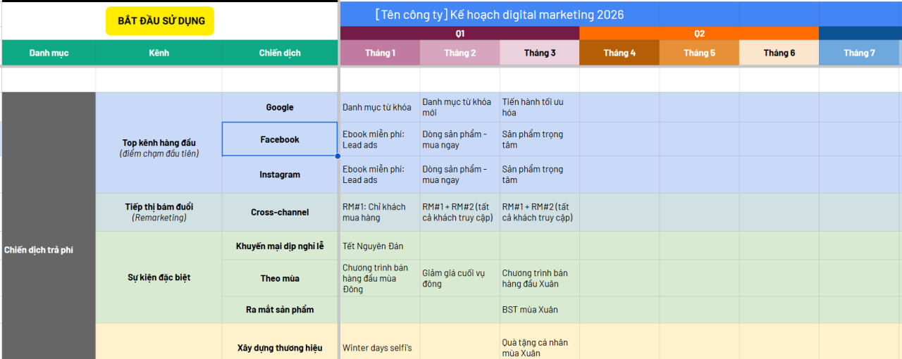 Tặng Mẫu Kế Hoạch Digital Marketing Bằng Excel