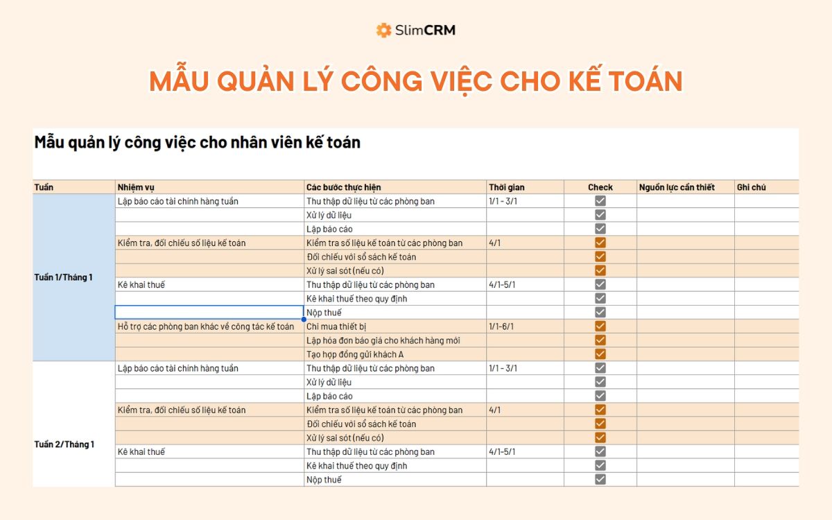 mẫu bảng theo dõi tiến độ công việc bằng Excel
