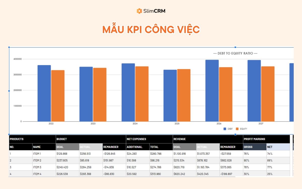 mẫu bảng theo dõi tiến độ công việc bằng Excel
