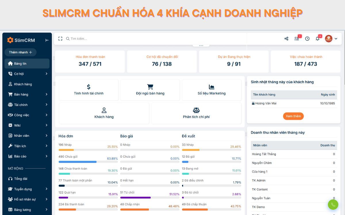 Phần mềm quản trị tổng thể SlimCRM