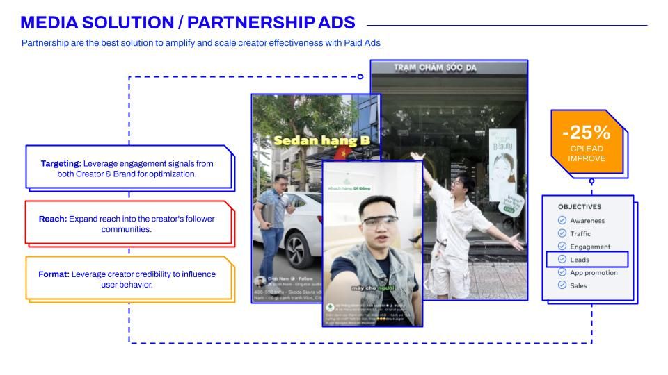 Tăng trưởng Lead Đa K&ecirc;nh: Cơ hội khổng lồ đi k&egrave;m th&aacute;ch thức