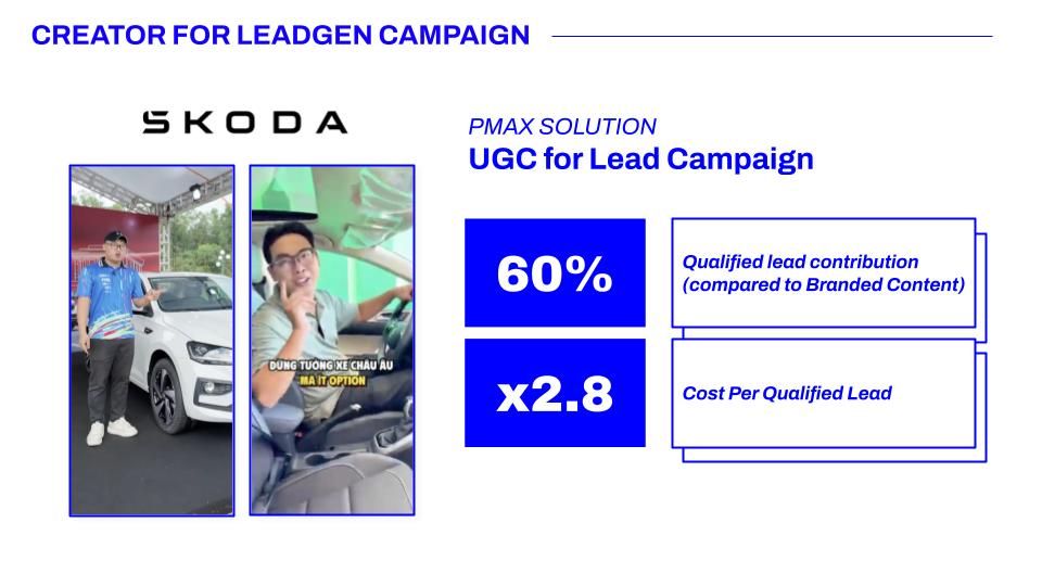 Tăng trưởng Lead Đa K&ecirc;nh: Cơ hội khổng lồ đi k&egrave;m th&aacute;ch thức