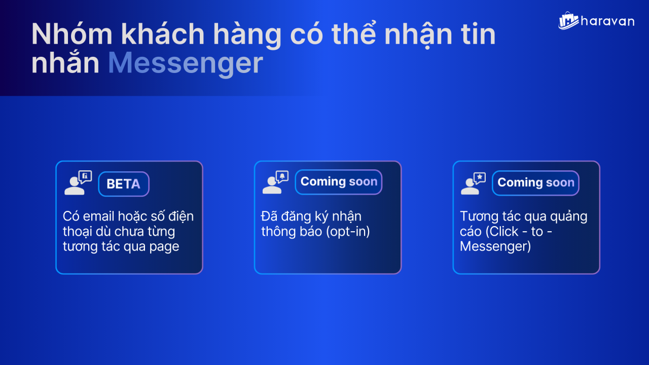 [Hot] Meta ch&iacute;nh thức ra mắt Facebook Marketing Messages, h&igrave;nh thức remaketing mới tương tự ZNS, SMS, Email MKT