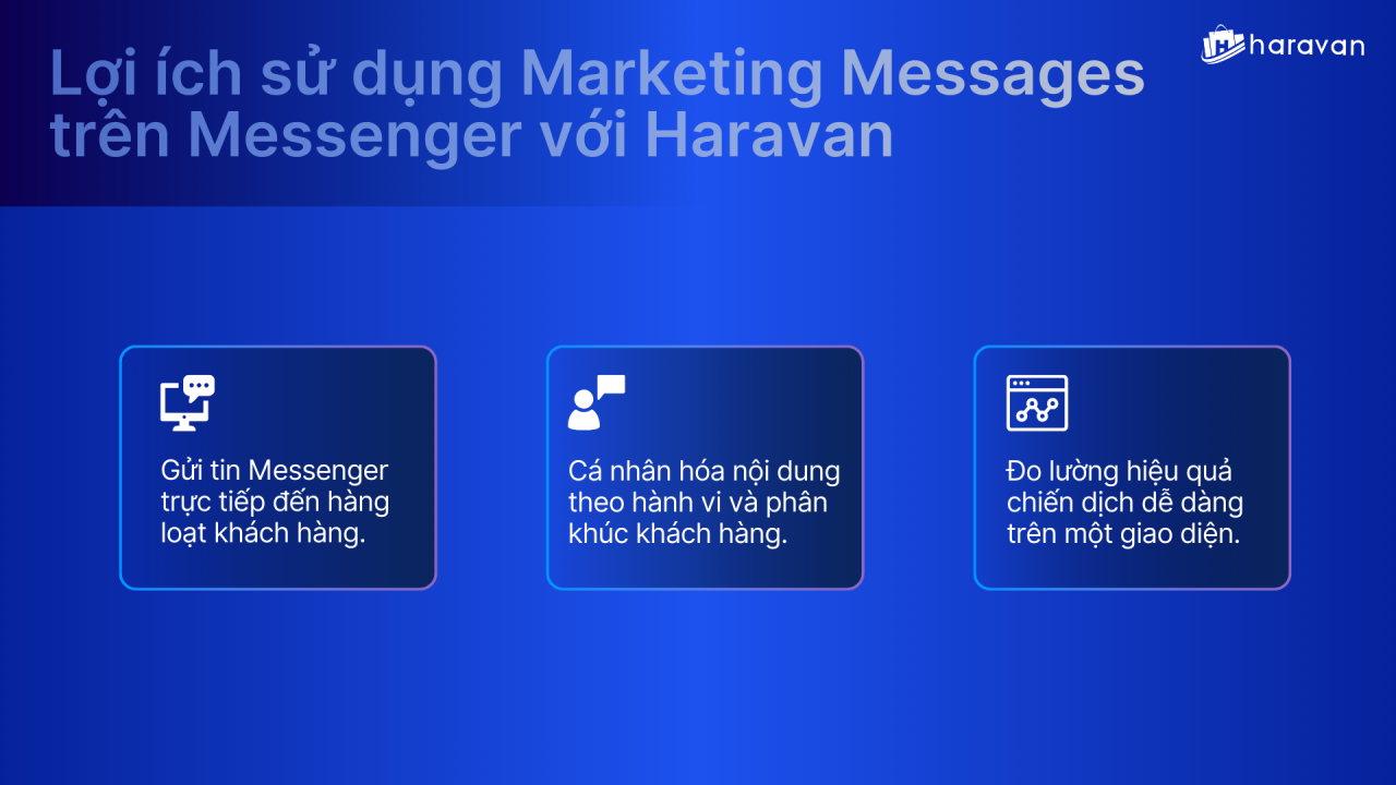 [Hot] Meta ch&iacute;nh thức ra mắt Facebook Marketing Messages, h&igrave;nh thức remaketing mới tương tự ZNS, SMS, Email MKT