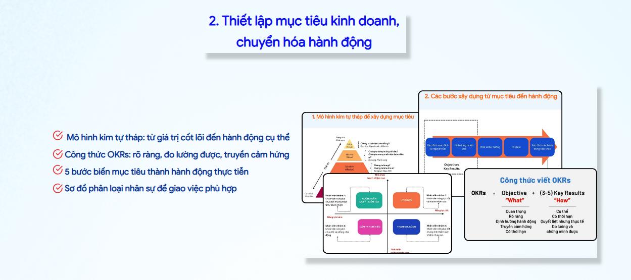 [Tổng Hợp] Trọn Bộ Ebook Gi&uacute;p Doanh Nghiệp Quản Trị Mục Ti&ecirc;u, Thiết Lập KPI Năm 2026
