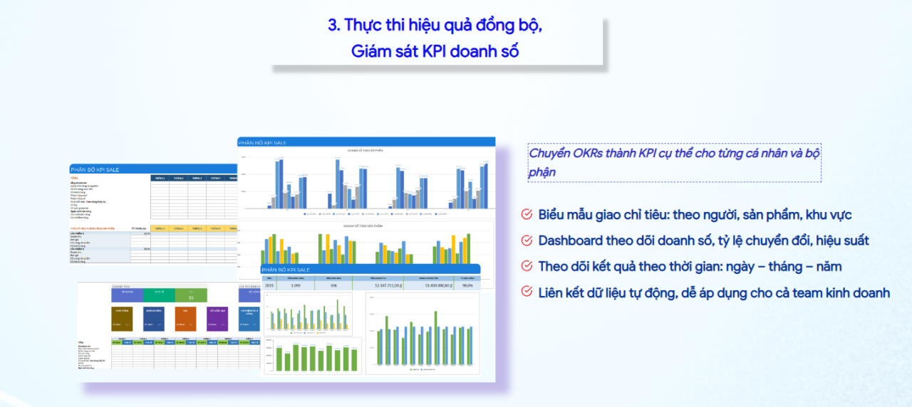 [Tổng Hợp] Trọn Bộ Ebook Gi&uacute;p Doanh Nghiệp Quản Trị Mục Ti&ecirc;u, Thiết Lập KPI Năm 2026