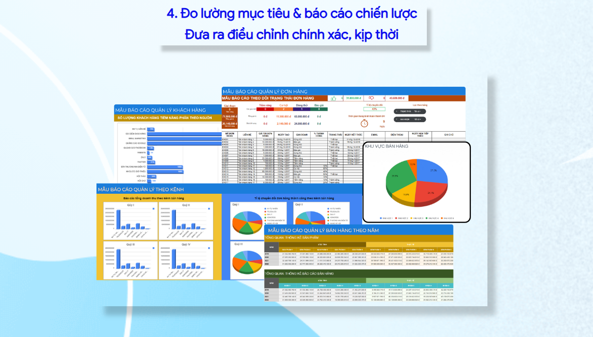[Tổng Hợp] Trọn Bộ Ebook Gi&uacute;p Doanh Nghiệp Quản Trị Mục Ti&ecirc;u, Thiết Lập KPI Năm 2026
