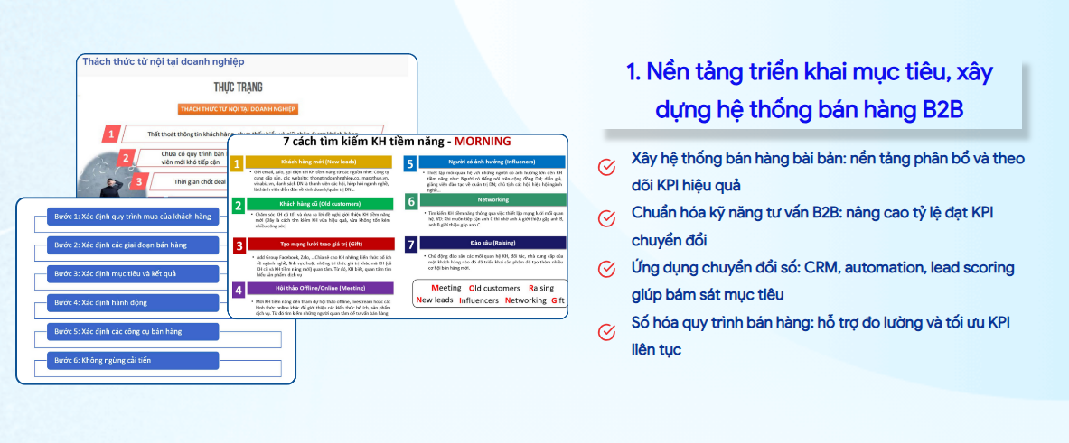 [Tổng Hợp] Trọn Bộ Ebook Gi&uacute;p Doanh Nghiệp Quản Trị Mục Ti&ecirc;u, Thiết Lập KPI Năm 2026