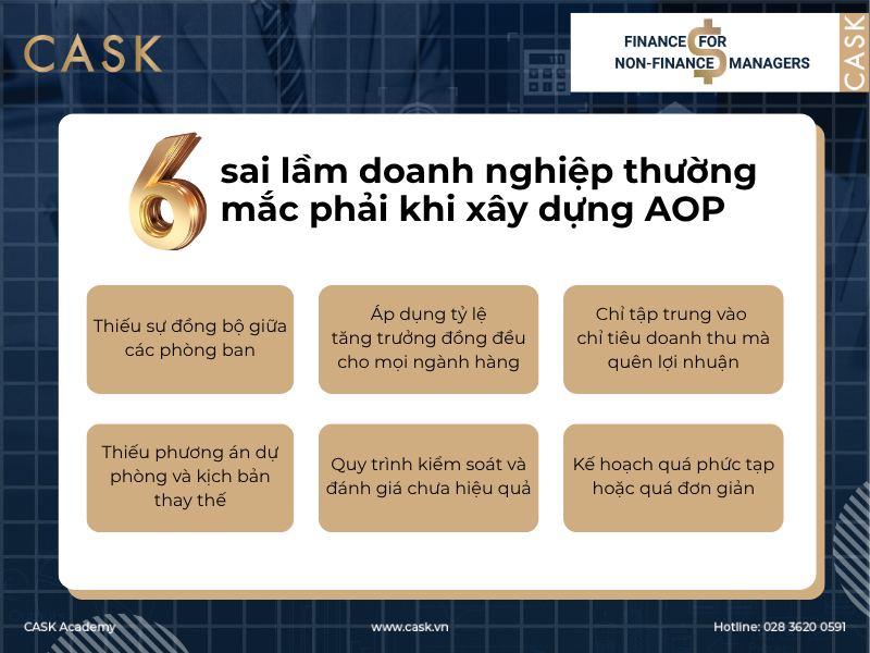 6 sai lầm cần loại bỏ để AOP trở thành công cụ hiệu quả