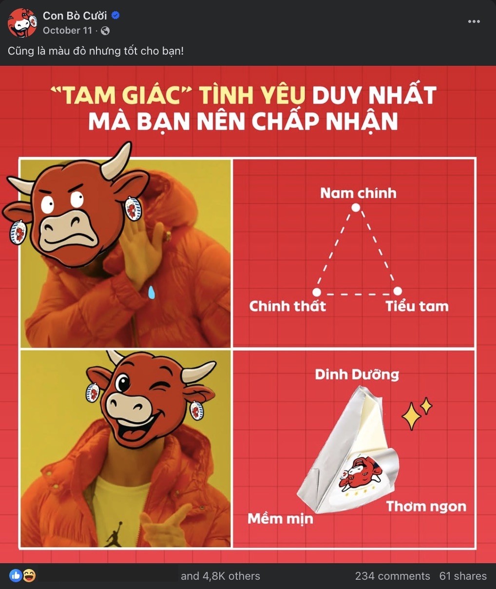 Meme trong marketing – Hơn cả một trò đùa