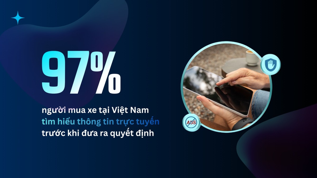 3 case-study ngành Automotive ấn tượng của Novaon Digital