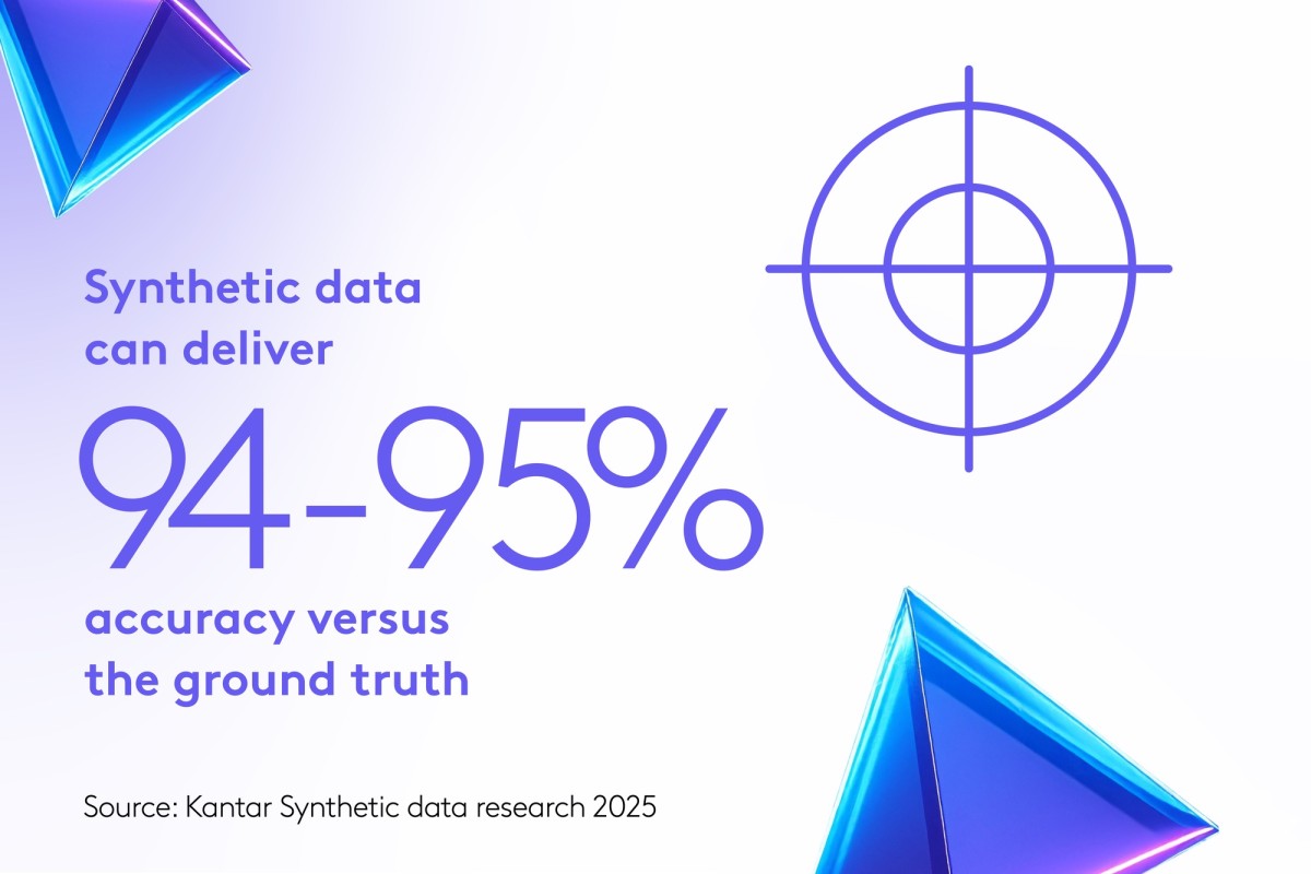 Xu hướng Marketing năm 2026, theo Kantar