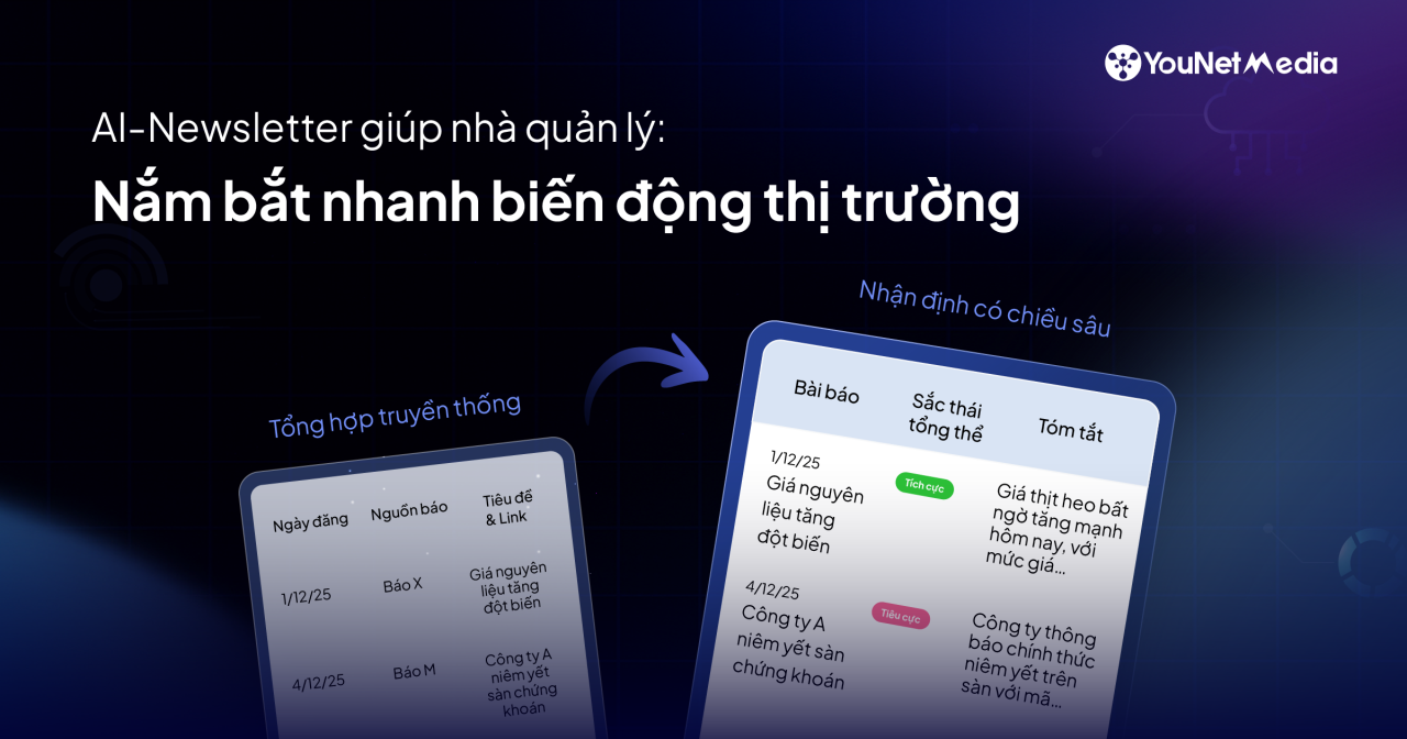 Nắm bắt nhanh biến động ngành Thực phẩm đóng gói chỉ trong 01 Bản tin