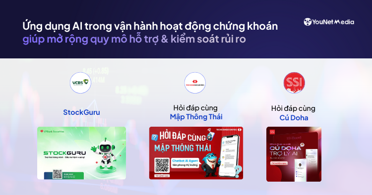 Phản hồi người dùng trên MXH về các CTCK: Trải nghiệm nổi bật & “pain point” đáng chú ý