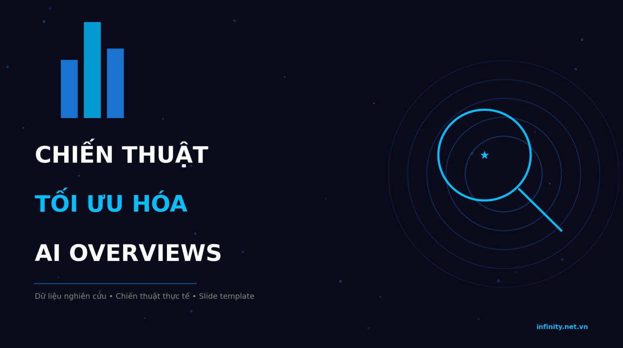 6 chiến thuật tối ưu hiển thị AIO