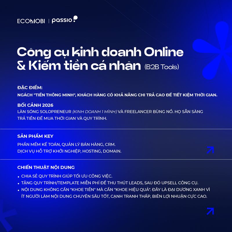 Chiến lược Affiliate Marketing 2026 ngách B2B Tools và Công cụ kinh doanh online cho Solopreneur