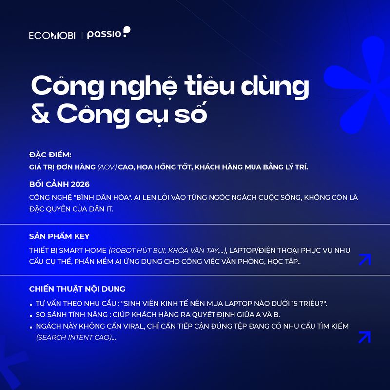 Chiến lược Affiliate Marketing 2026 ngách Công nghệ tiêu dùng Consumer Tech và AI