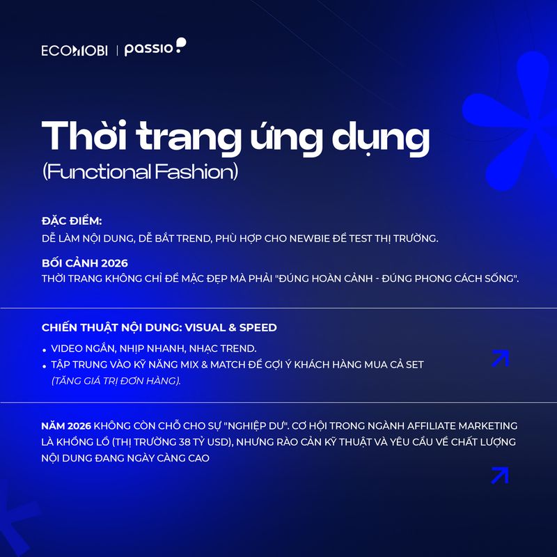 Ngách Thời trang ứng dụng là lựa chọn tối ưu cho Newbie để gia nhập thị trường