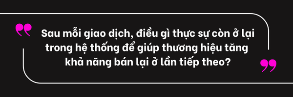 Sau mỗi giao dịch, điều gì thực sự còn ở lại trong hệ thống để giúp thương hiệu tăng khả năng bán lại ở lần tiếp theo?