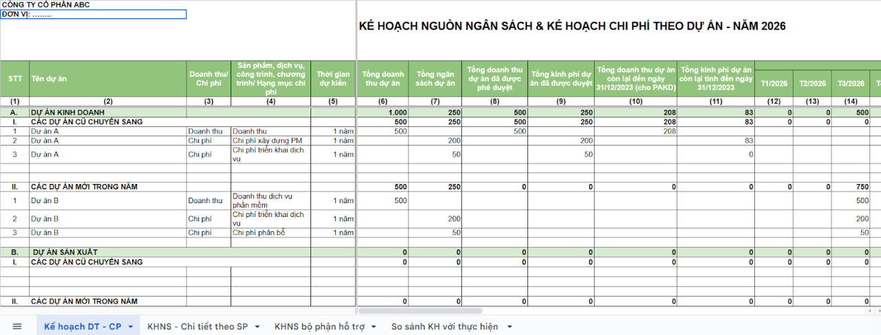 [Tải miễn ph&iacute;] 50+ Mẫu Kế hoạch Kinh doanh & Marketing 2026