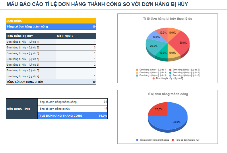 [Tải Miễn Ph&iacute; & Ứng Dụng Ngay] 10+ Mẫu quản l&yacute; kh&aacute;ch h&agrave;ng bằng Excel cho doanh nghiệp
