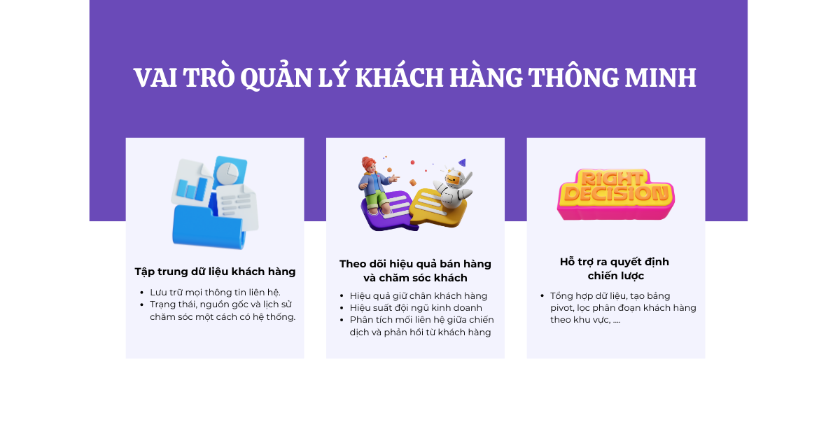 [Tải Miễn Ph&iacute; & Ứng Dụng Ngay] 10+ Mẫu quản l&yacute; kh&aacute;ch h&agrave;ng bằng Excel cho doanh nghiệp