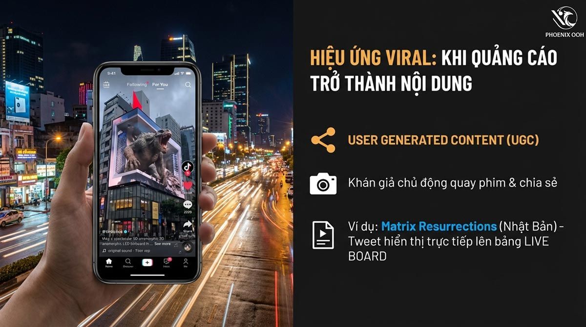 DOOH 2026 – Kỷ nguyên quảng cáo ngoài trời thông minh và tương tác