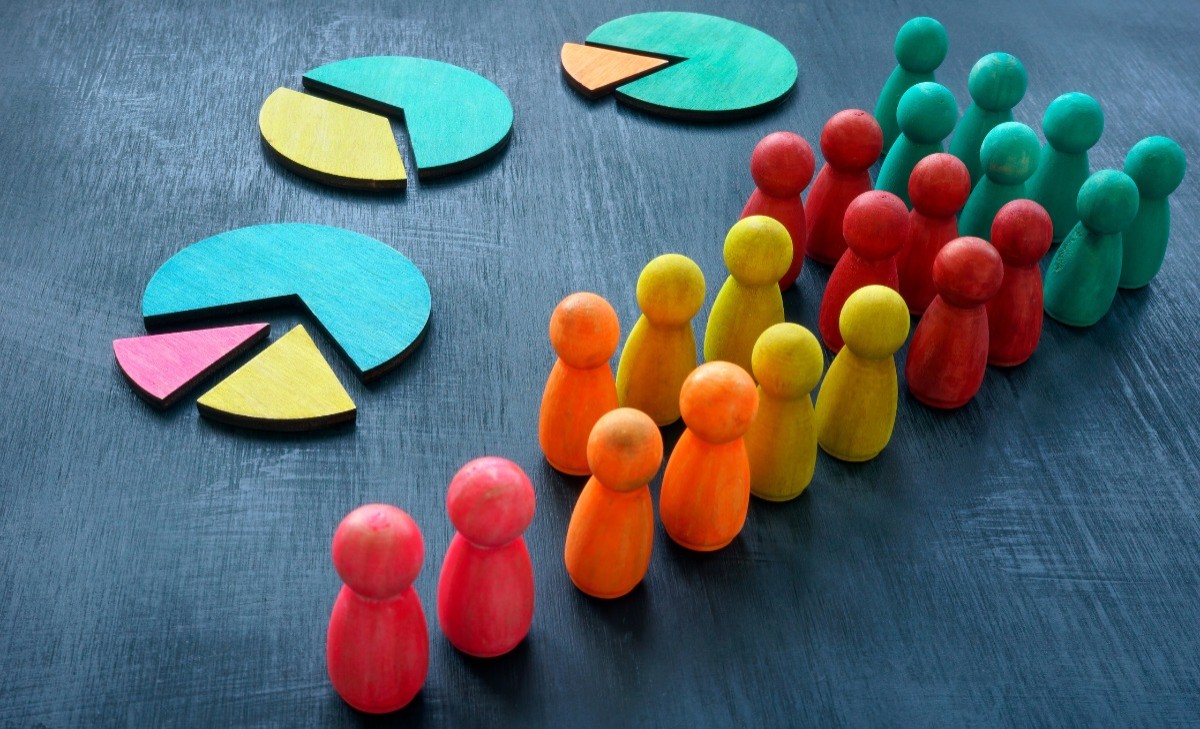 CAC (Customer Acquisition Cost) đang thay đổi như thế nào?
