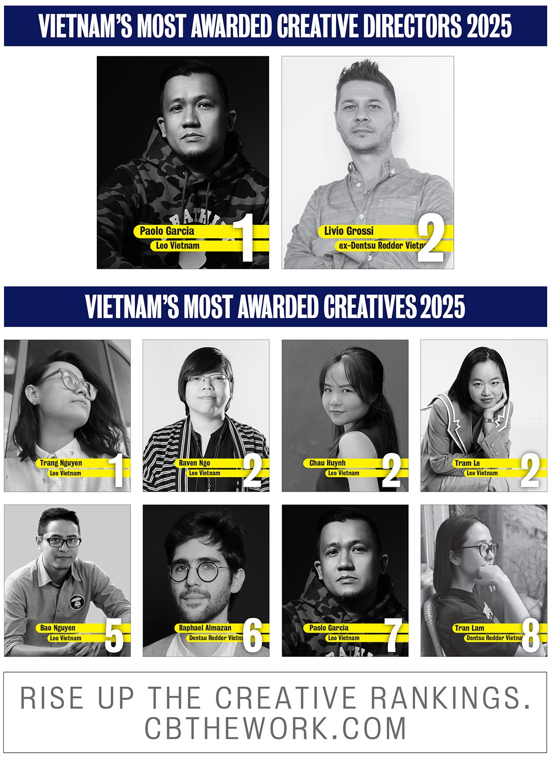 Leo Việt Nam được vinh danh “Creative Agency of the Year” tại Vietnam Creative Rankings 2025