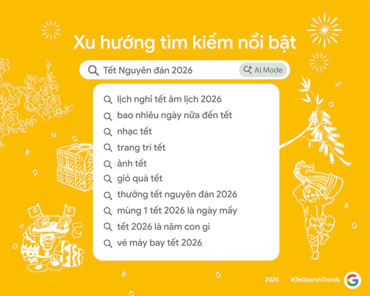 Google công bố xu hướng tìm kiếm Tết 2026: Người Việt chủ động lên kế hoạch sớm, tận dụng AI để đón Tết hiệu quả hơn