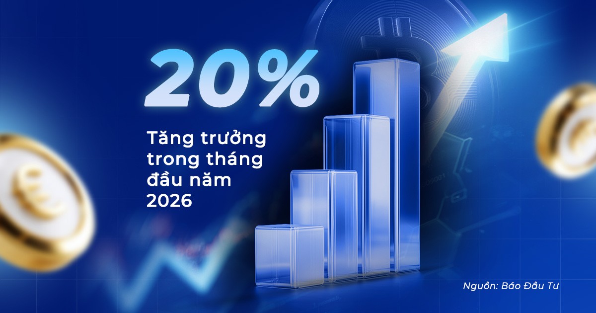 5 xu hướng truyền thông ngành Tài chính – Ngân hàng ứng dụng hiệu quả nửa đầu năm 2026