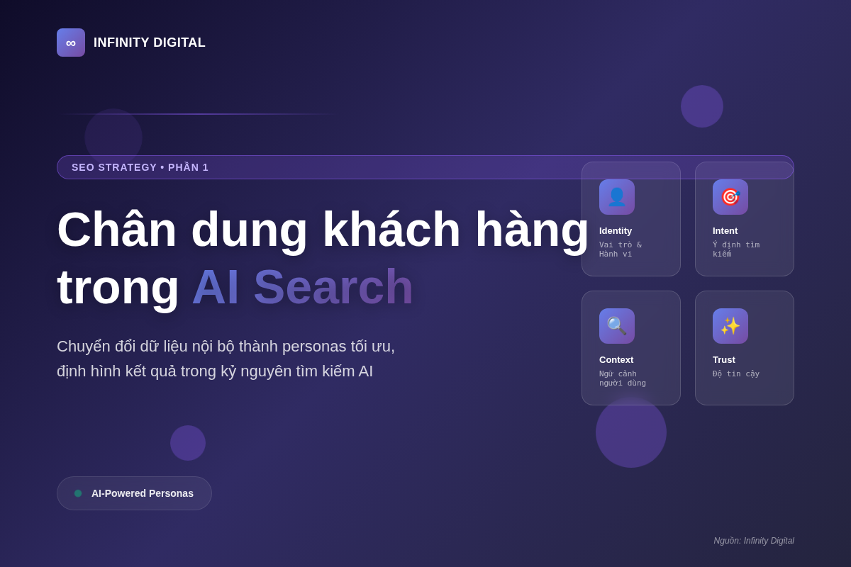 Nghi&ecirc;n cứu ch&acirc;n dung kh&aacute;ch h&agrave;ng đối với t&igrave;m kiếm AI (phần 1)