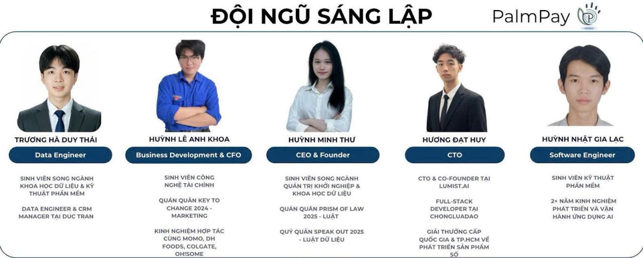 PalmPay: Nhóm sinh viên Kinh tế với ước mơ thay đổi cách người Việt thanh toán